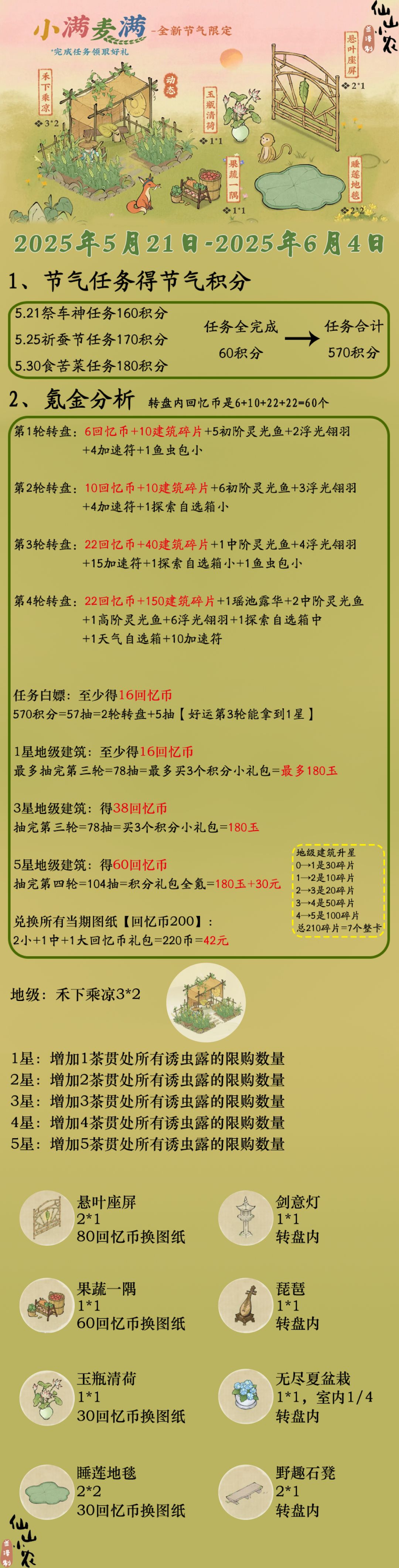 小满麦满节气攻略1.0截图