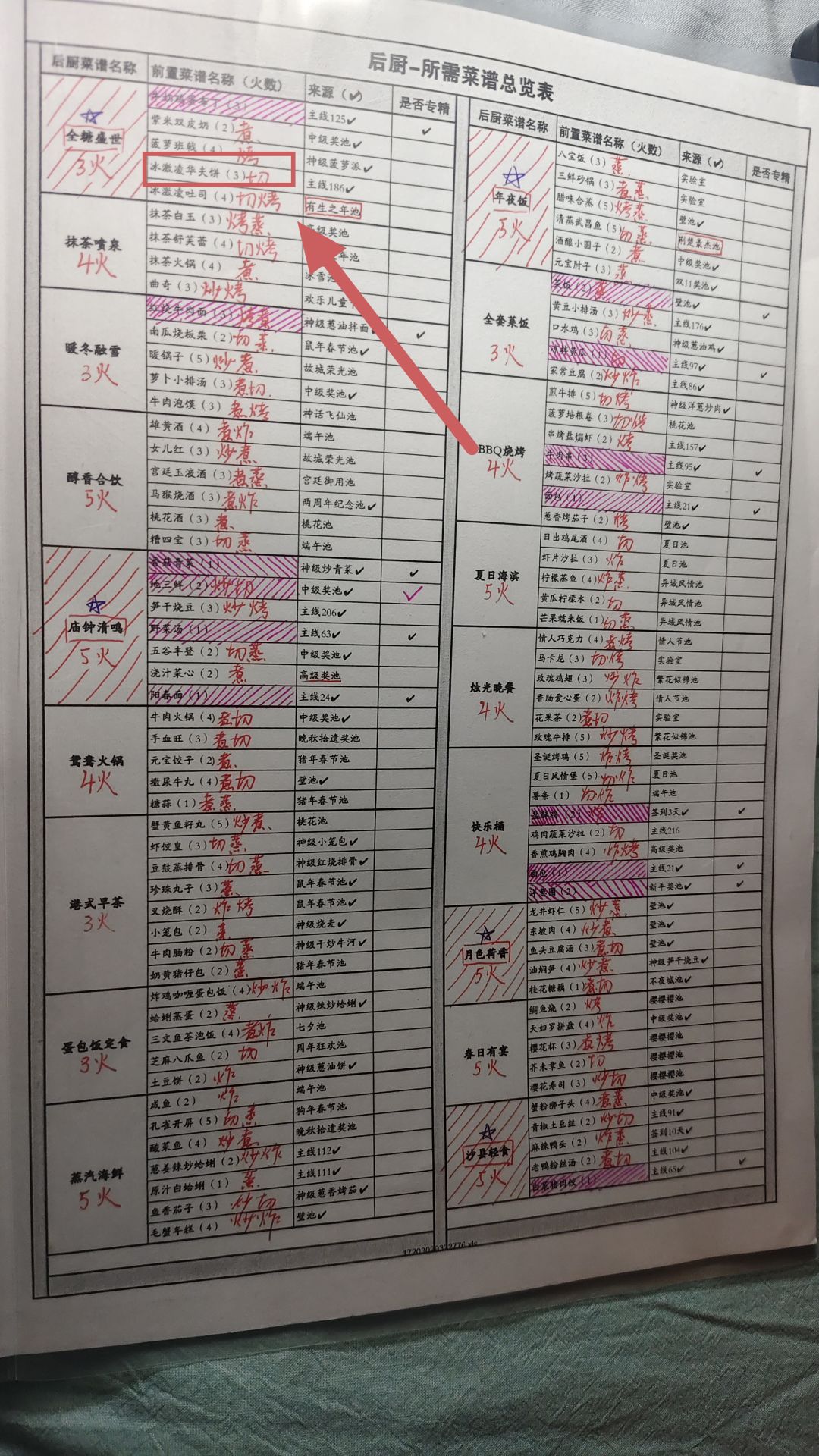 凡事都要自己实践出真知！感谢道友们点拨！ 2
