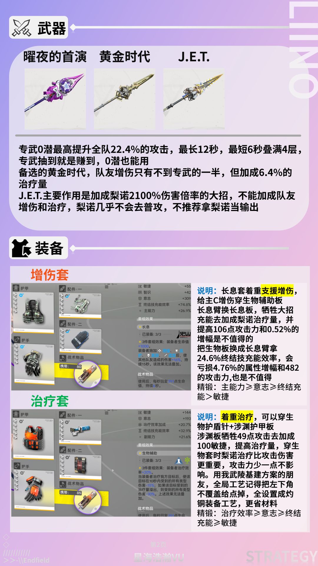 梨诺核心养成攻略-装备配队-技能出招-抽取 2