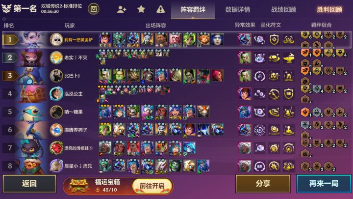 6监察 心之钢盖伦，打不动 真的打不动，大成十五都打不动。[表情_开心][表情_开心][表情_开心][表情_开心]，百分之75伤害减免截图