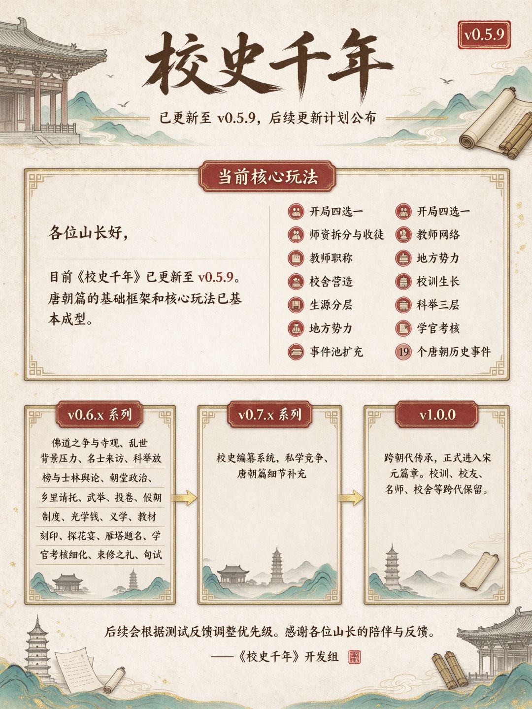 《校史千年》已更新至 v0.5.9后续更新计划 1