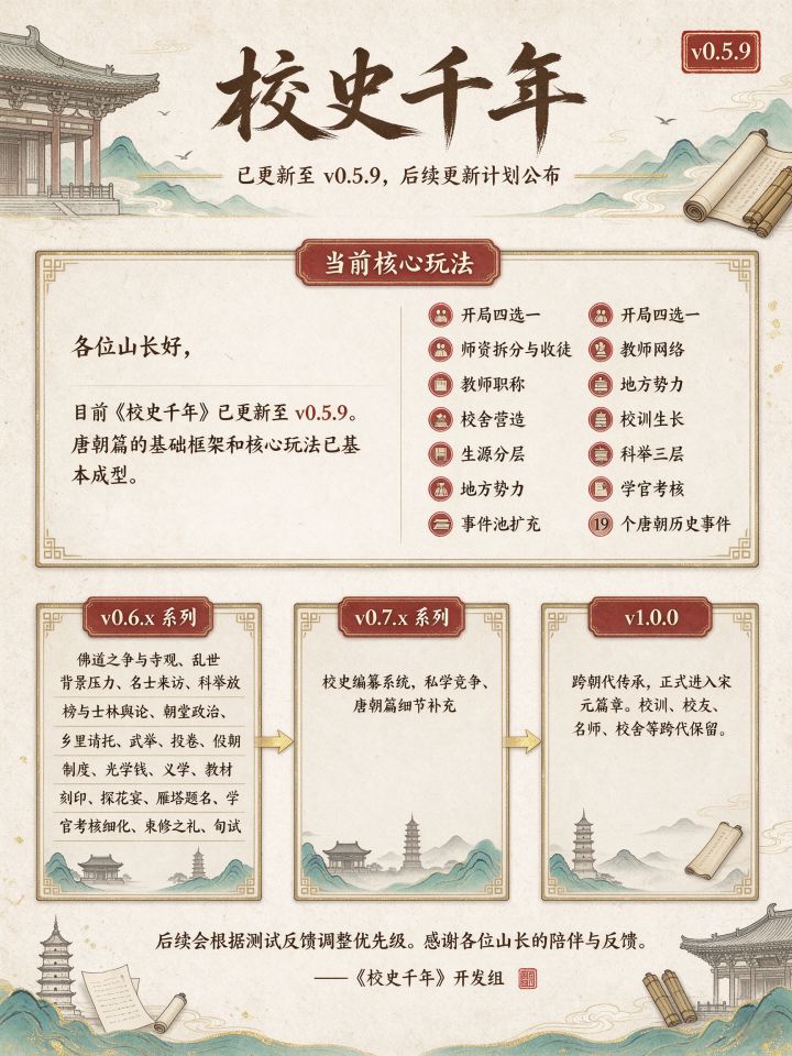 《校史千年》已更新至 v0.5.9后续更新计划截图