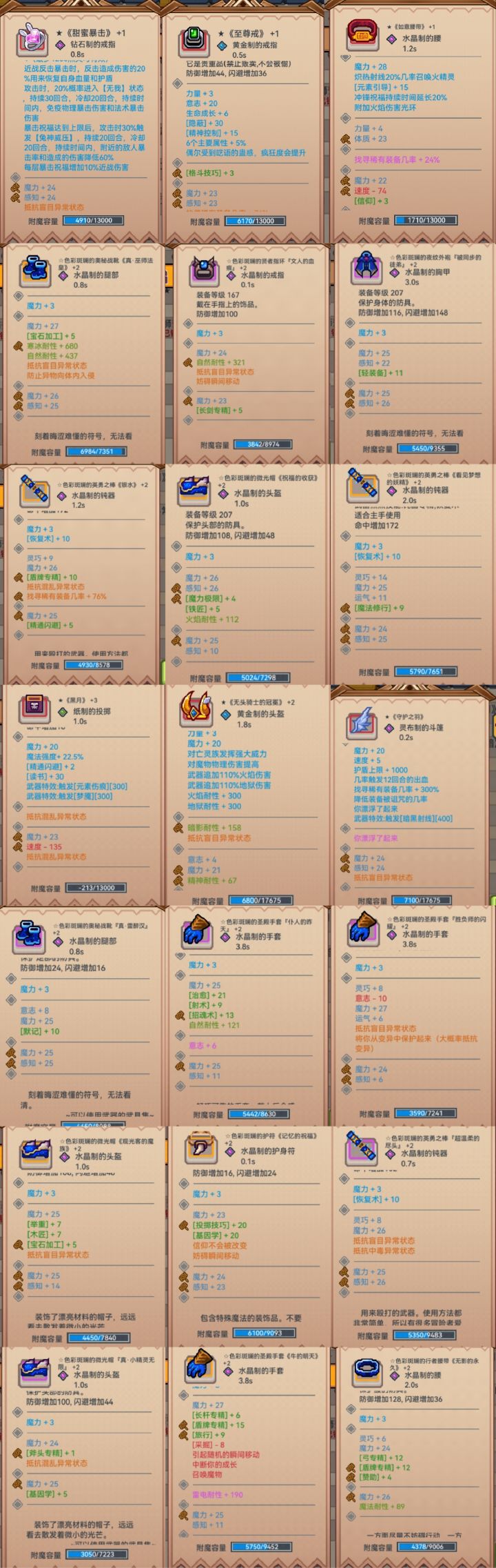 总结截图