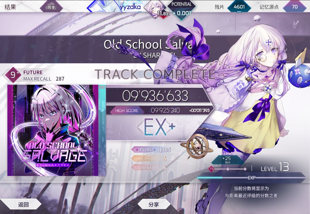 +0.017 11