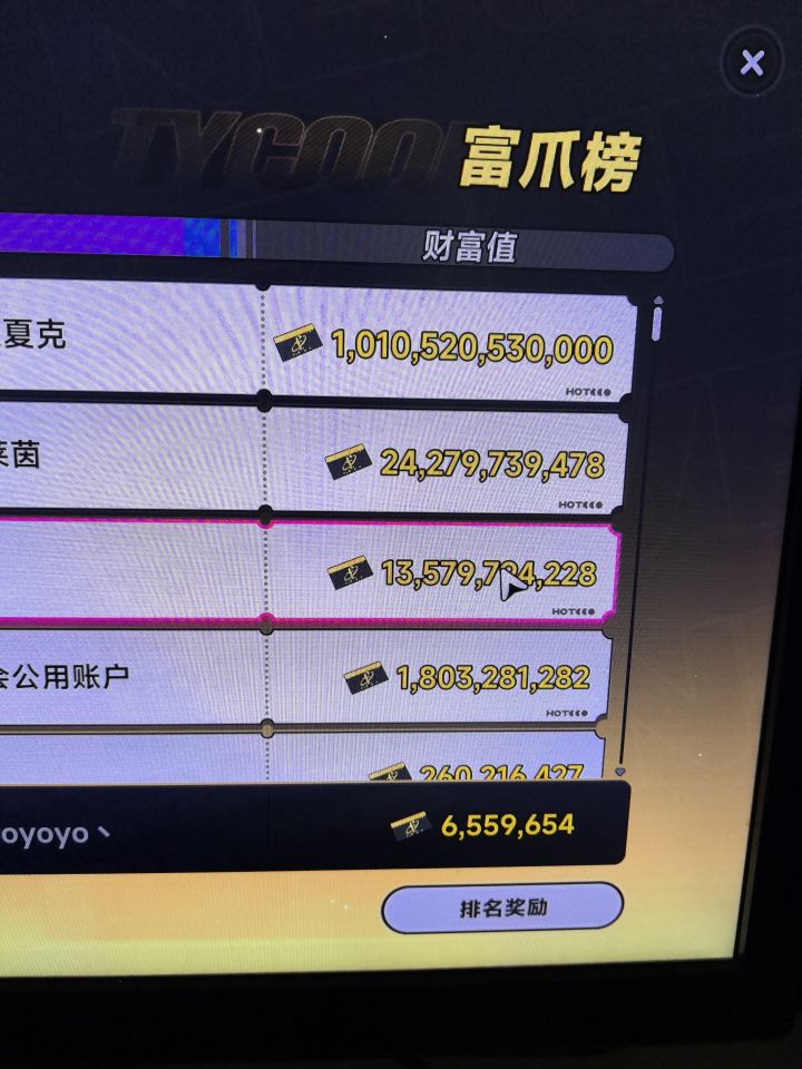 猎人等级32，大亨等级20。截图