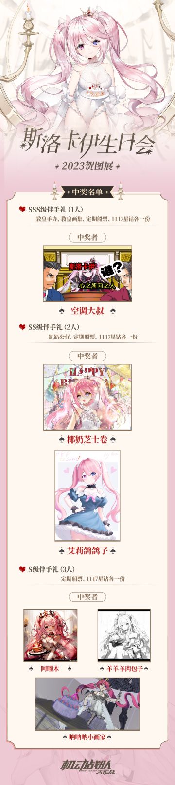 ★斯洛卡伊生日会征集活动获奖名单公布