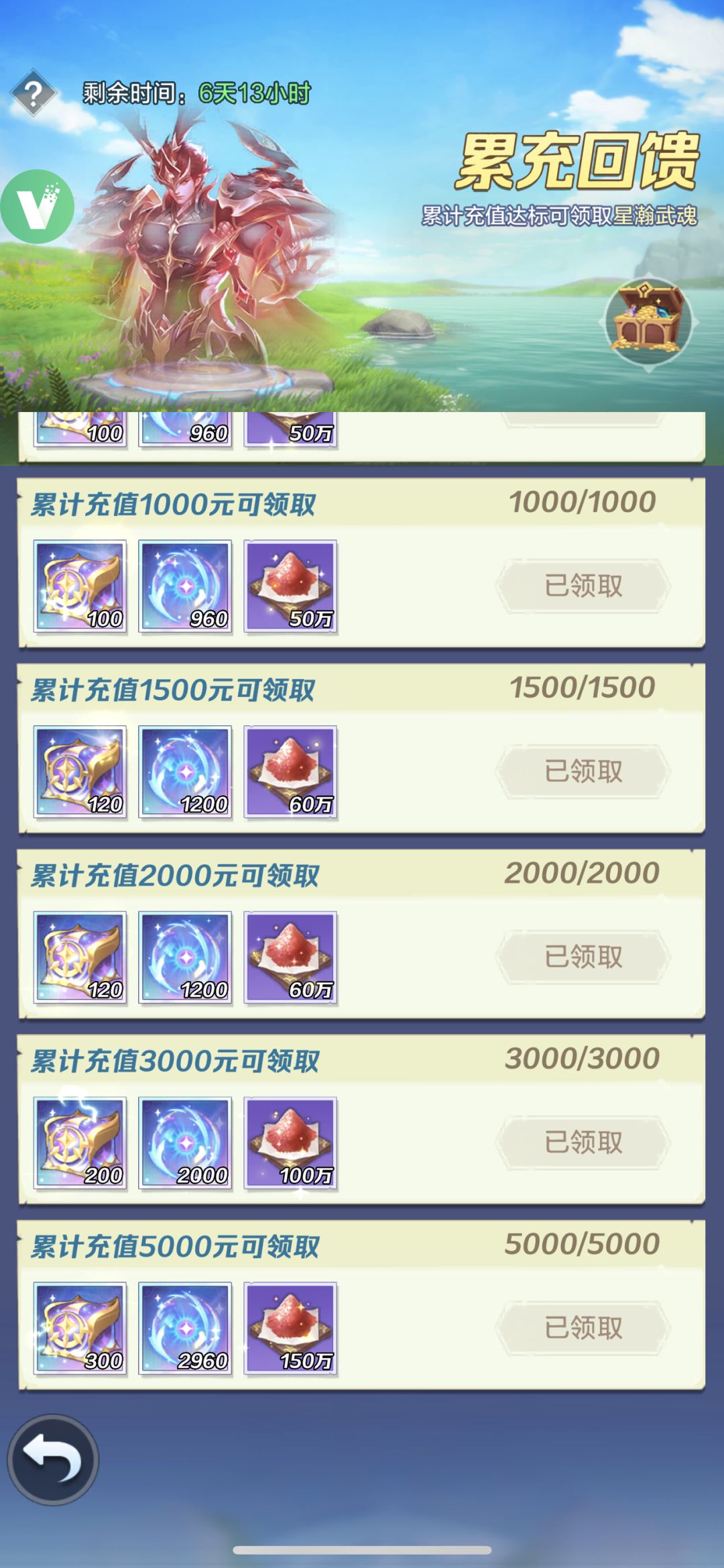 韩小萱之新武魂蛇影绝命记录贴 3