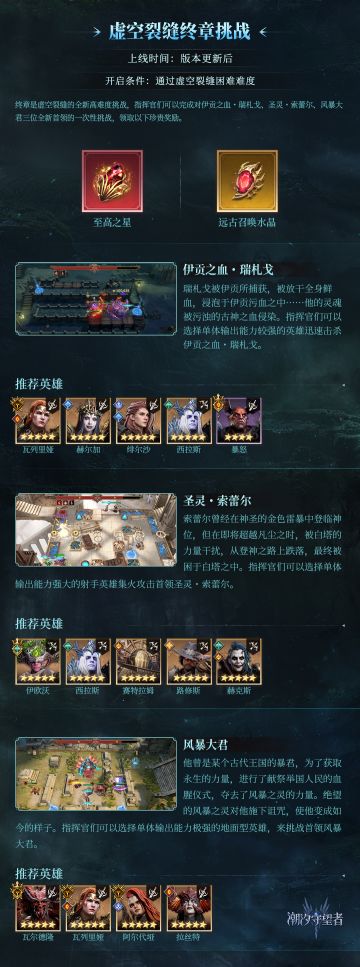 虚空裂隙・终章挑战丨玩法介绍