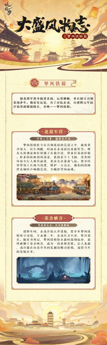 【大盛风物志】掣风铁骑篇