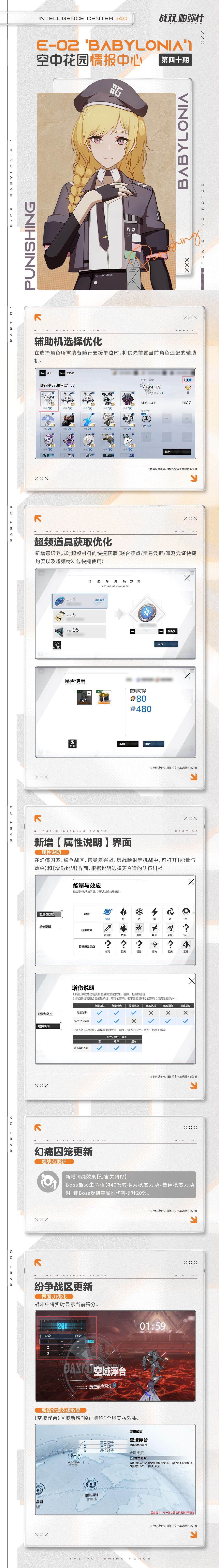 【空中花园 | 情报中心】第四十期 2