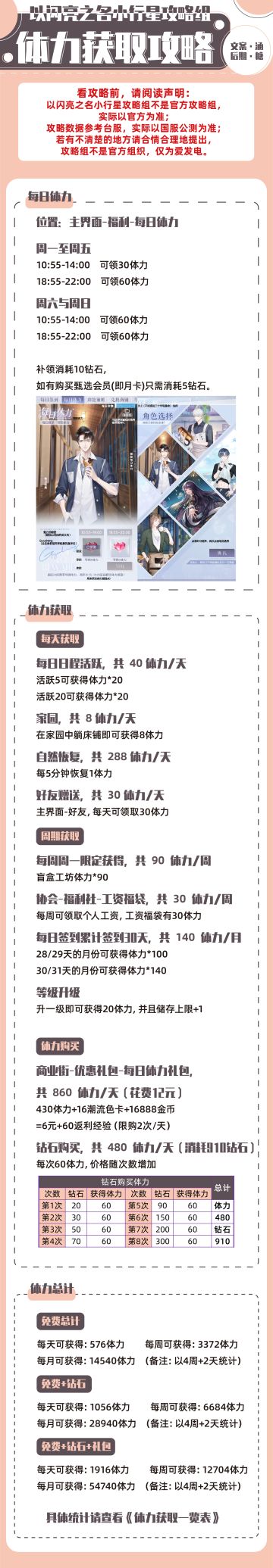 体力获取攻略
图片顺序：
P1-体力获取攻略
P2-体力获取一览表
P3-7为NPC【每日体力·问候语】：时纪、苏黎、蓝殊、落言、顾苏澄。
攻略目录：https://www.taptap.cn/moment/387348115239210210#我为以闪亮之名代颜#攻略#游戏安利#游戏推荐#游戏讨论#游戏福利