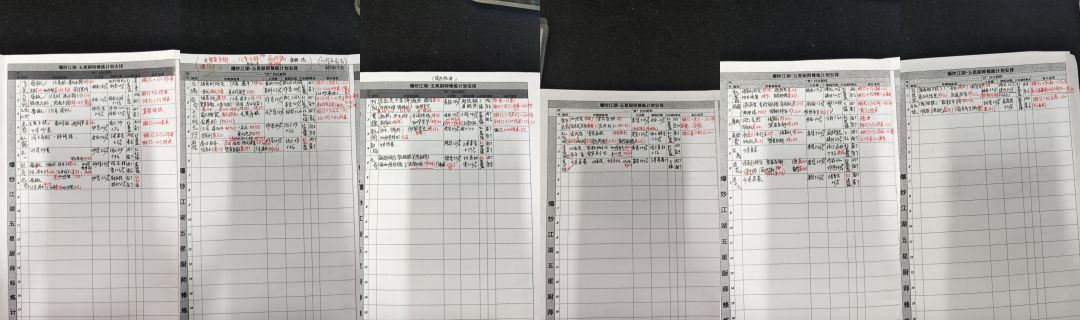 准备准备开始多项任务同时进行 6