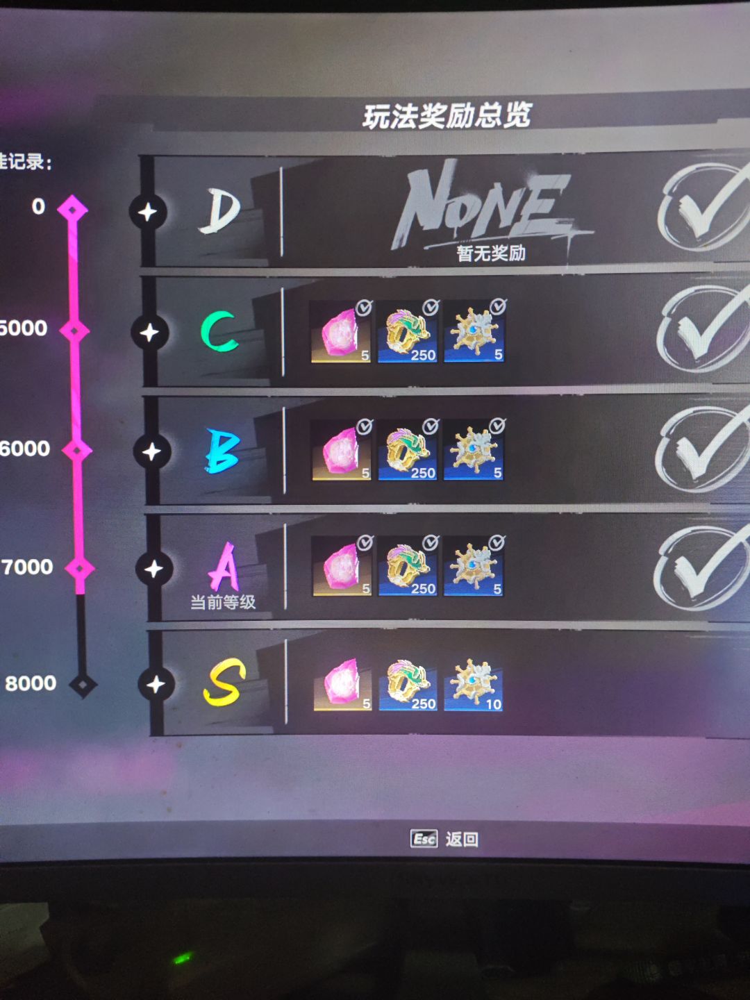 0失误 算完美拿不到s评价正常吗 2
