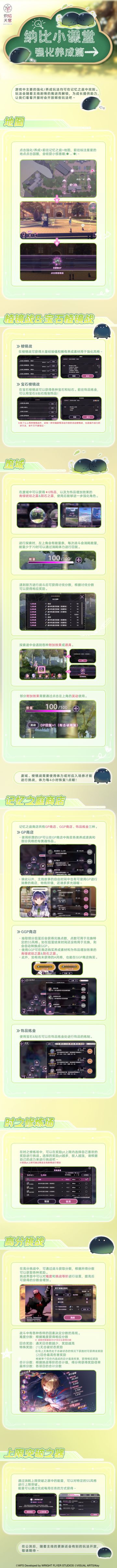 《炽焰天穹》纳比小课堂04-强化养成篇