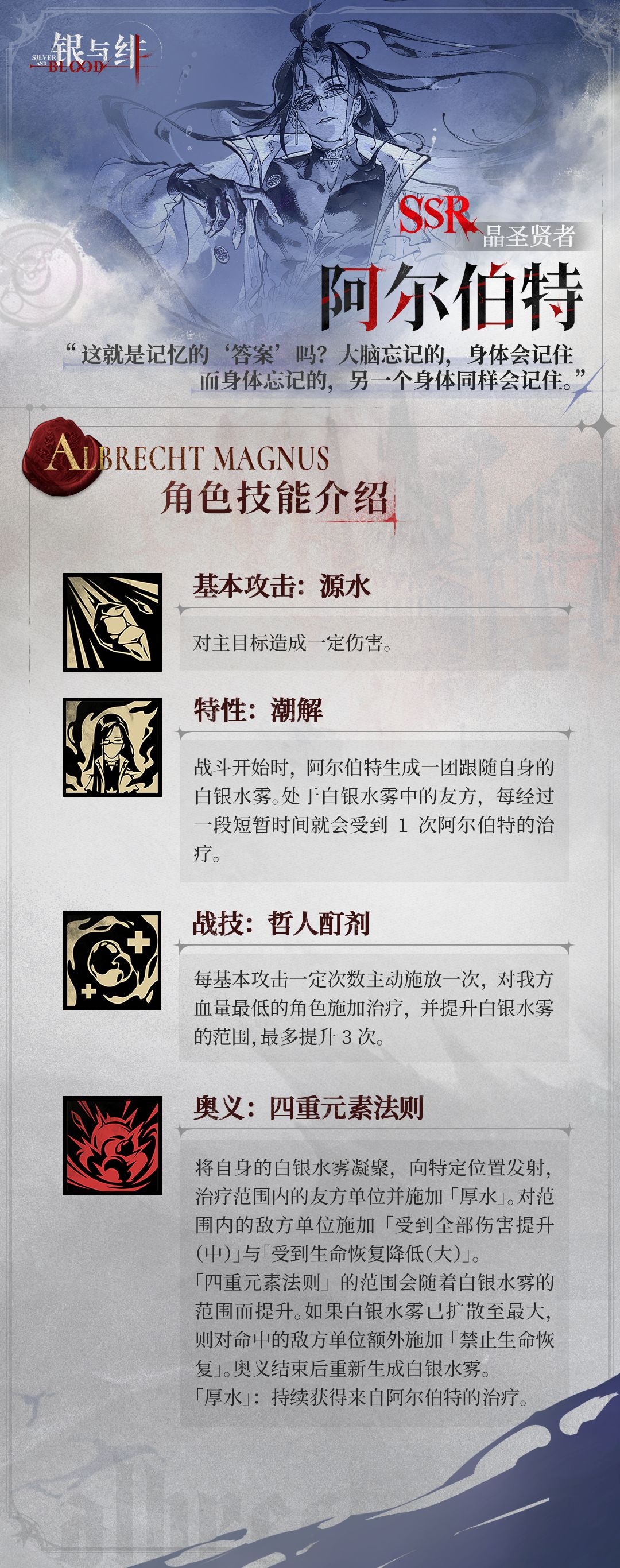 阿尔伯特简评(改) 1