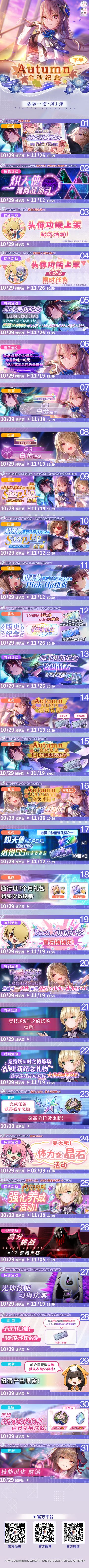《炽焰天穹》金秋纪念下半･第1期活动一览