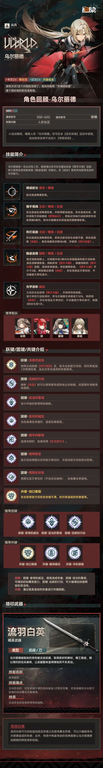 ✦角色复刻 · 乌尔丽德✦