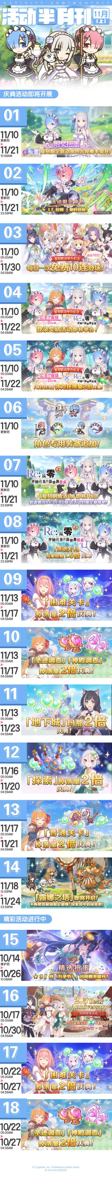 十一月上旬常规活动开展预告