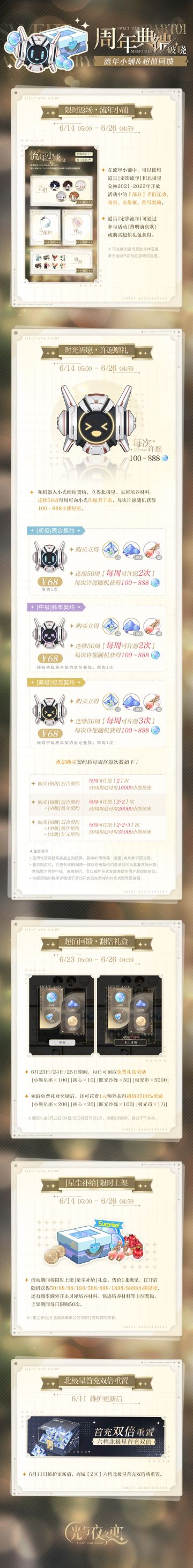 周年典馈/破晓｜流年小铺&超值特惠一览