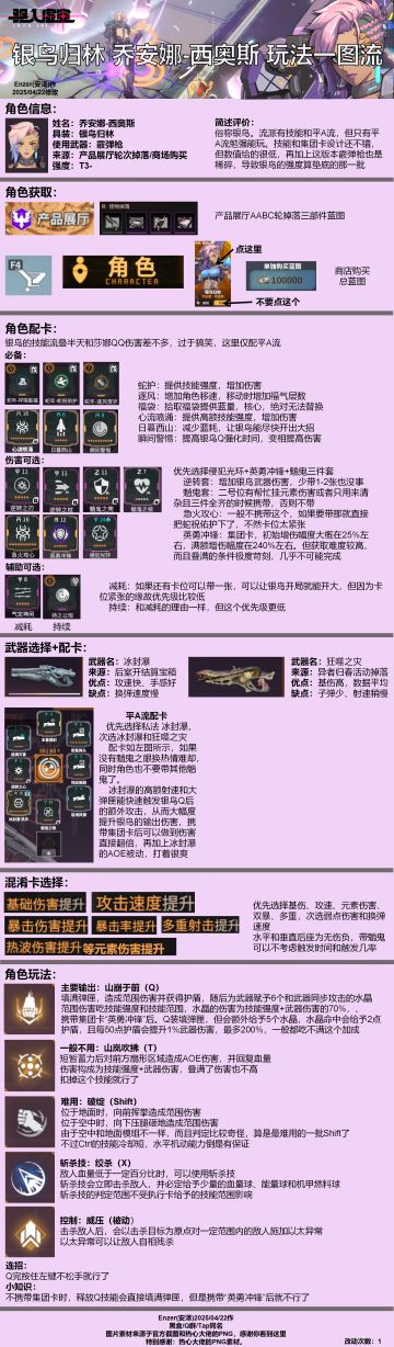 银鸟归林 乔安娜·西奥斯 玩法一图流