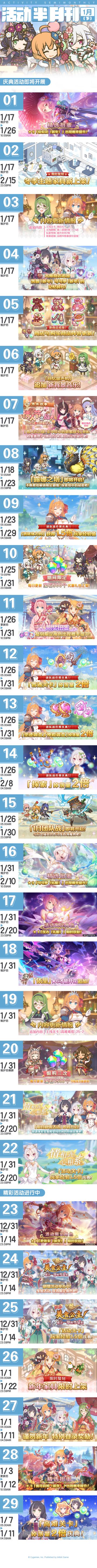 一月下旬常规活动开展预告