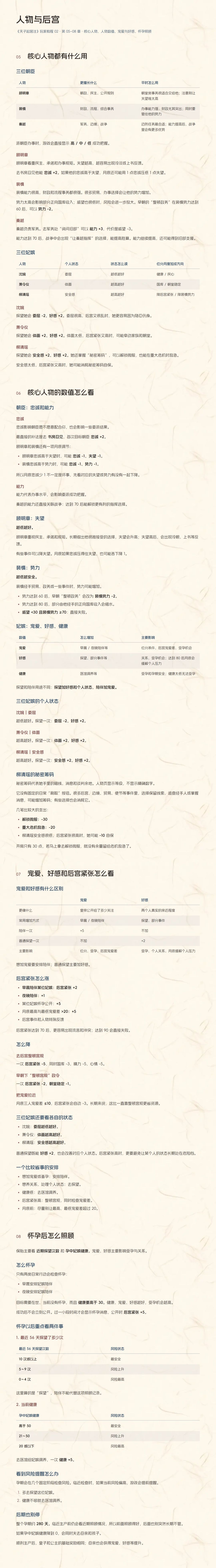 《天子起居注》最新官方详细教程 略有剧透 3