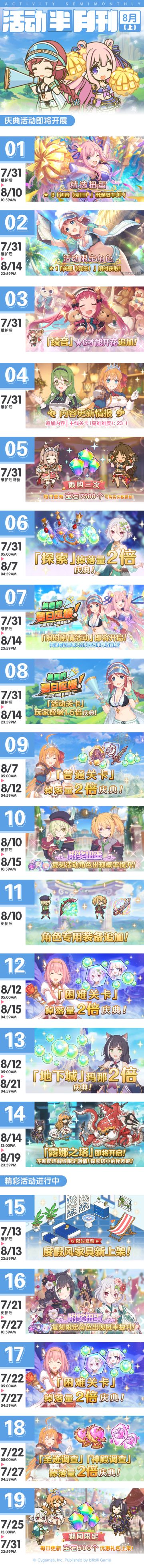 八月上旬常规活动开展预告