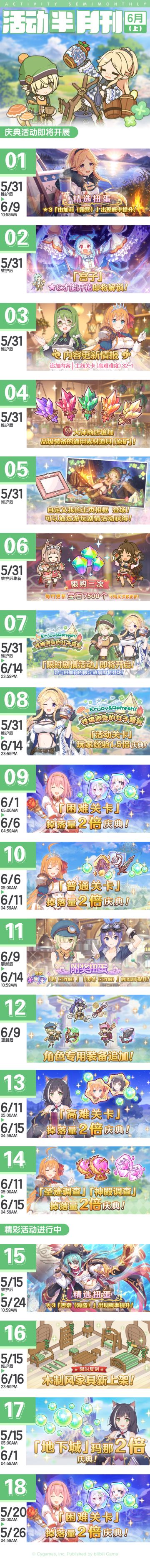 六月上旬常规活动开展预告