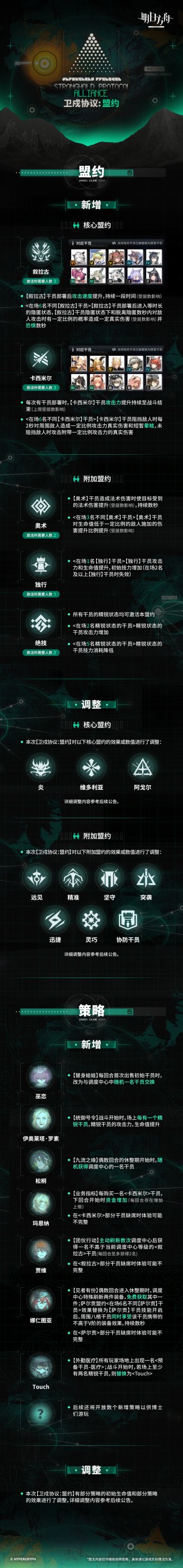 「卫戍协议：盟约」新增·调整·优化说明