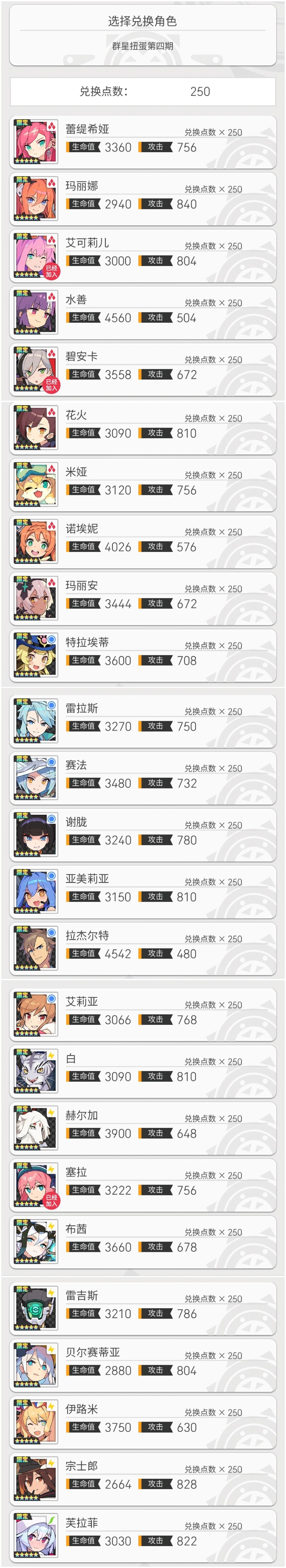 这样的BOX能硬冲火减C吗 1