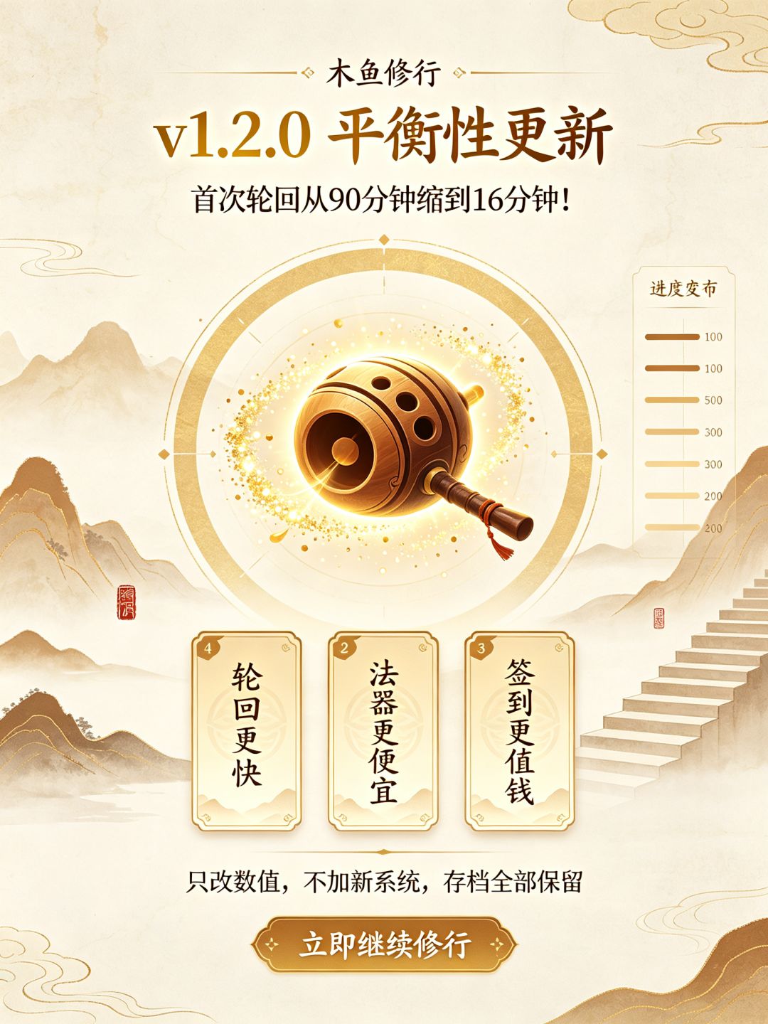 《木鱼修行》v1.2.0 更新公告 1