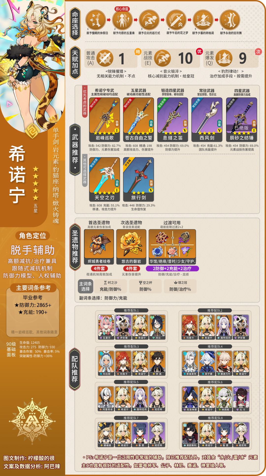 【V5.5】希诺宁一图流简略版图文攻略截图