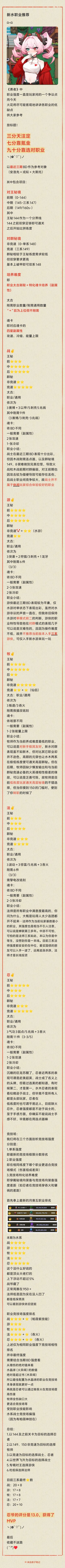 火花的萌新职业推荐(新增月赛) 2