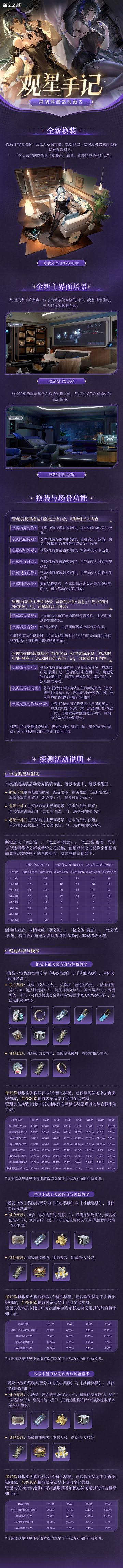 「观星手记」换装探测活动预告