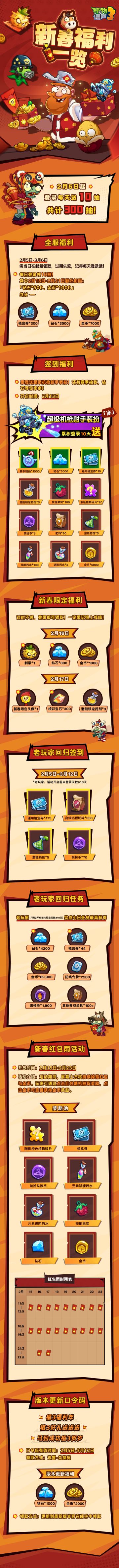 植物大战僵尸3，新春福利一览~