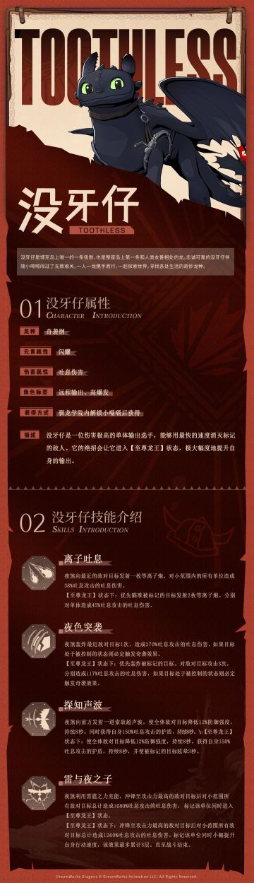 【龙之图鉴】没牙仔介绍