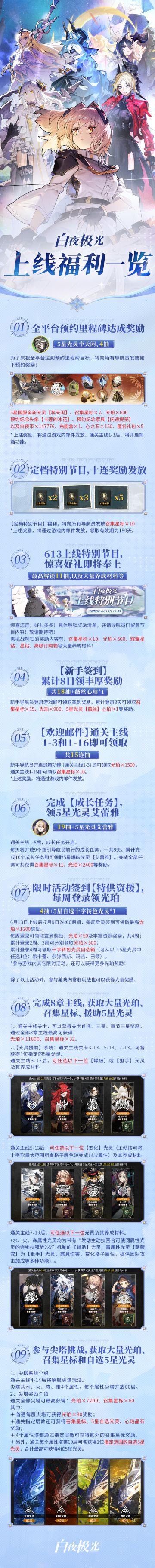 《白夜极光》上线福利一览