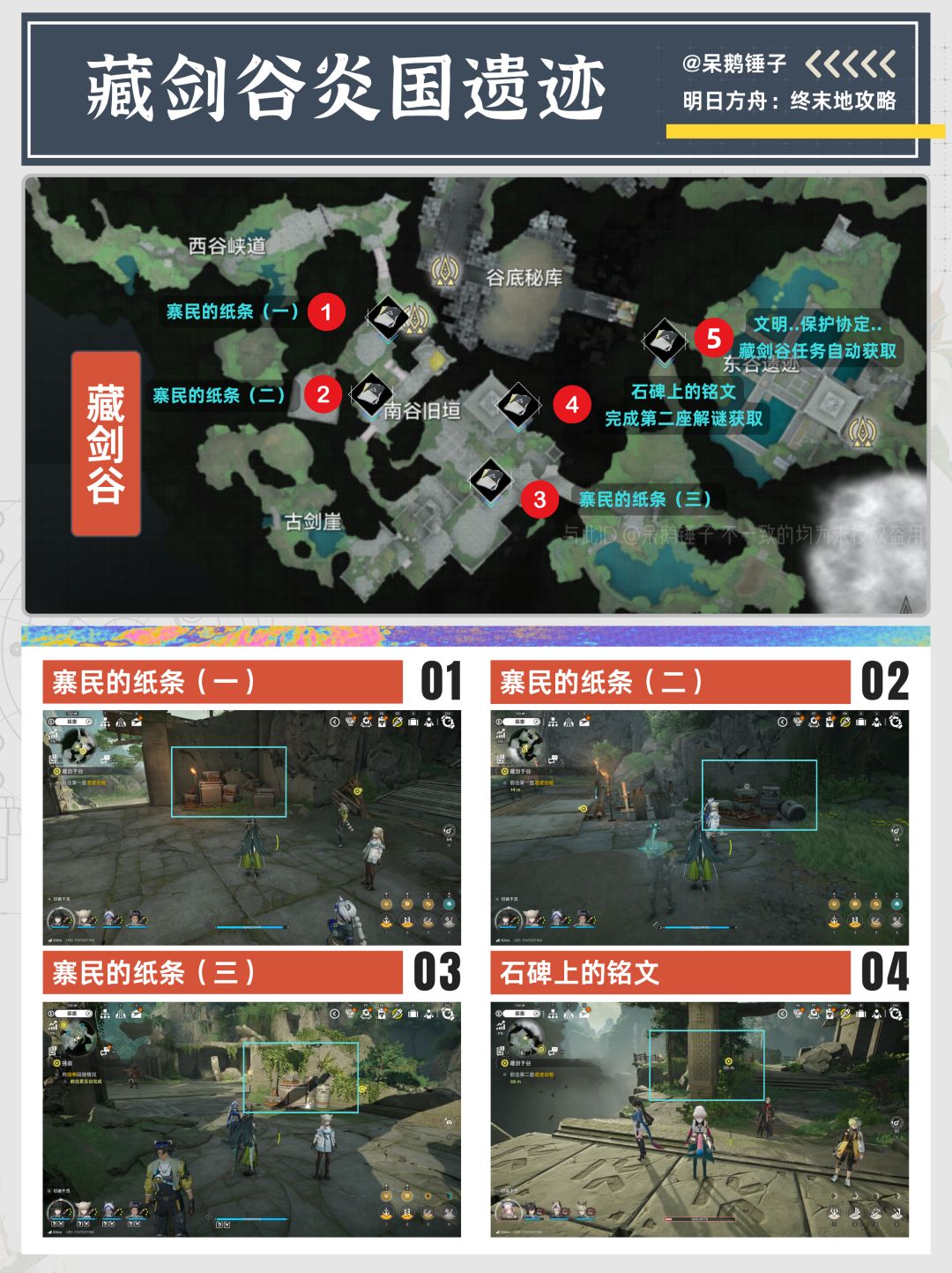 【终末地】1.3版本情报采集攻略 2