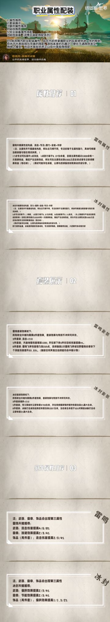 塔瑞斯世界全职业配装系列-蛮斗士（长图）