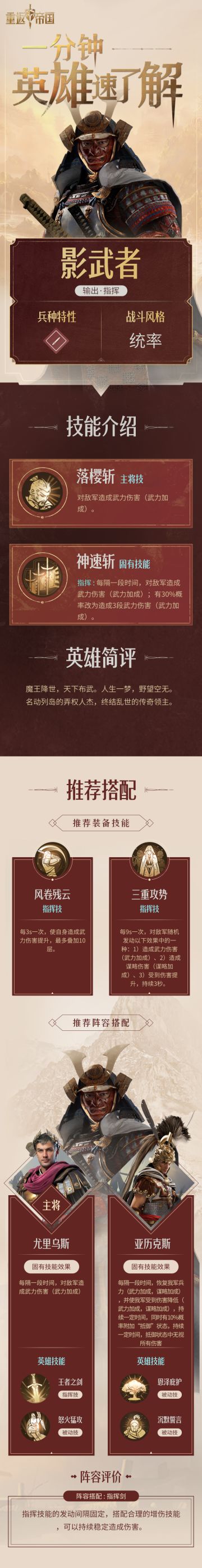 一分钟英雄速了解——影武者