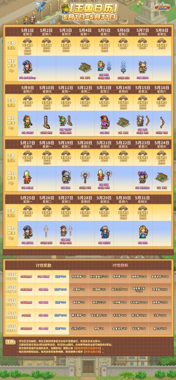 【王都日历】5月1日-5月31日