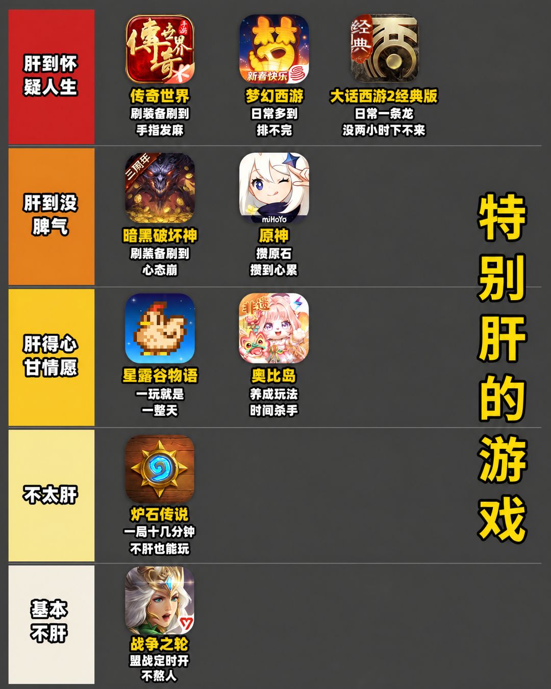 急需几款耐玩度管够的游戏 2