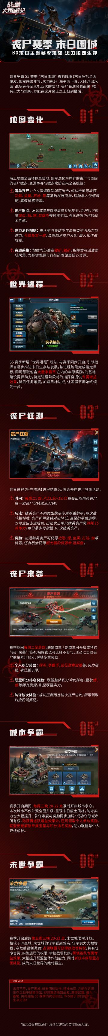 新版本爆料|S5末日主题赛季来袭 火力决定生存