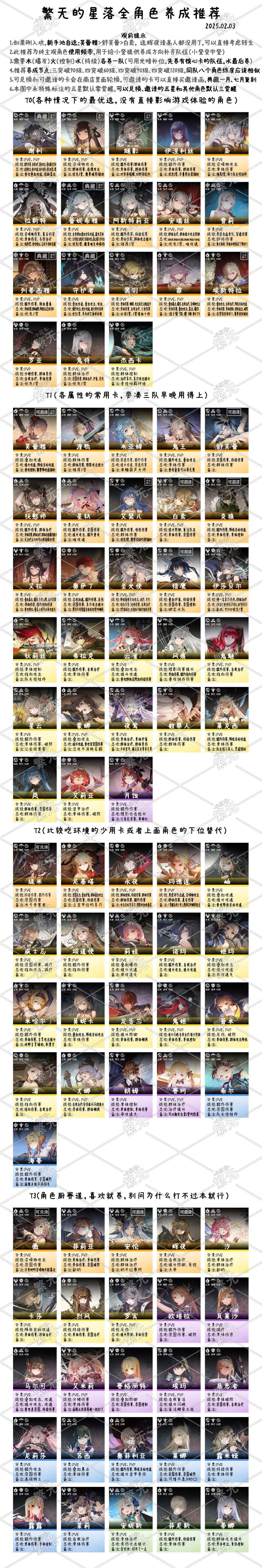 繁无的星落角色攻略合集2/3截图