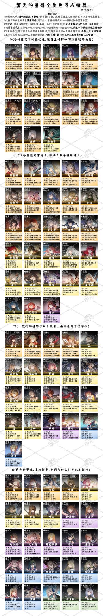 繁无的星落角色攻略合集2/3