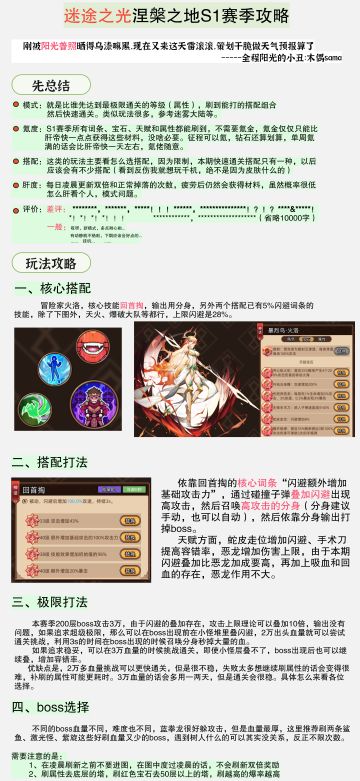 发个S1赛季的简单攻略