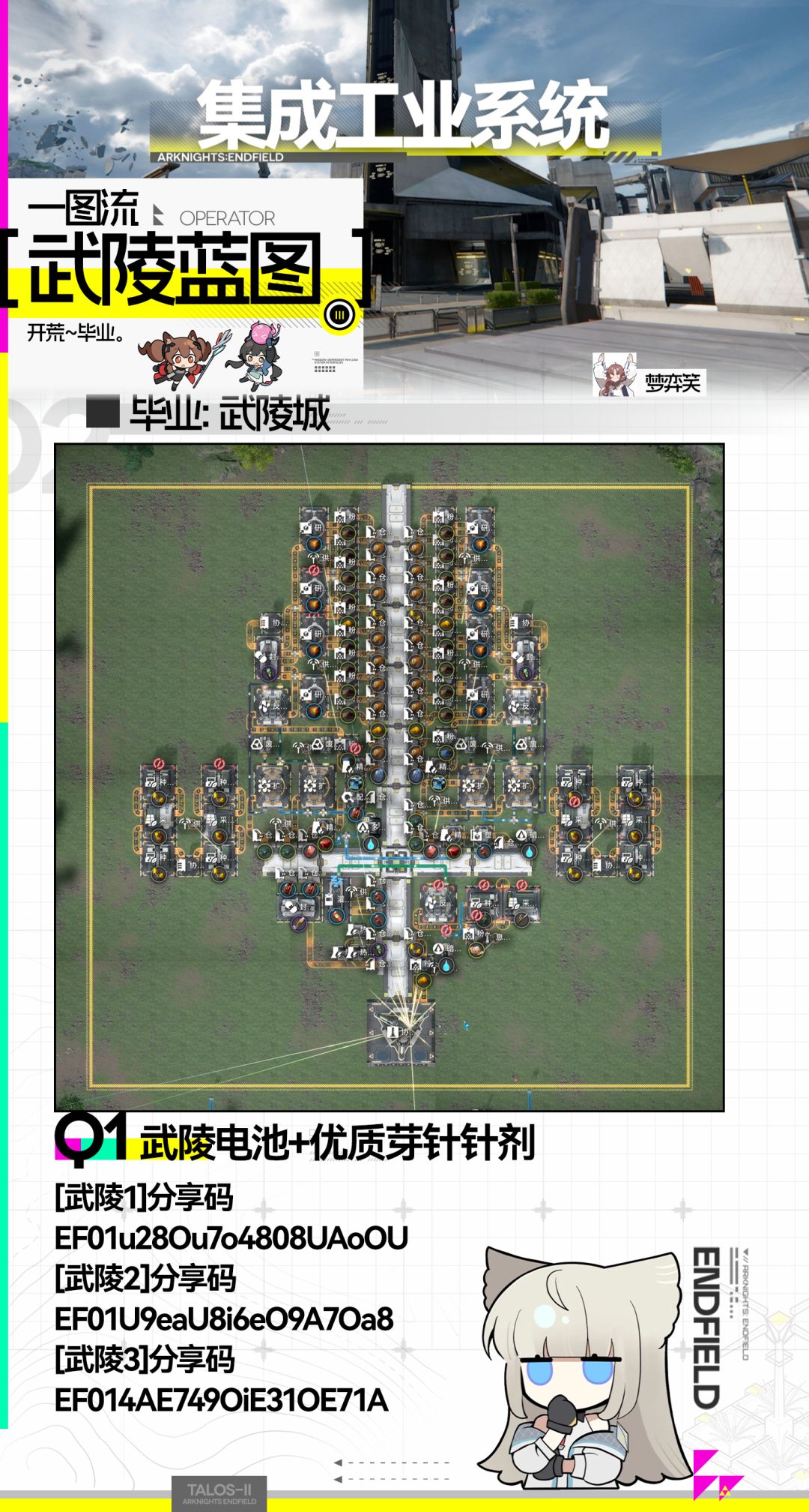 【武陵蓝图】从开荒到毕业 11