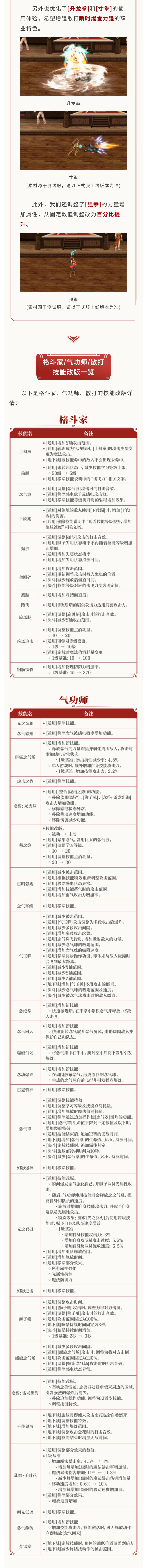 【策划蓝帖】格斗家·气功师·散打技能改版 2