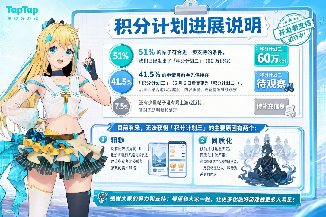 处理完了截止此时所有的资源申请贴截图