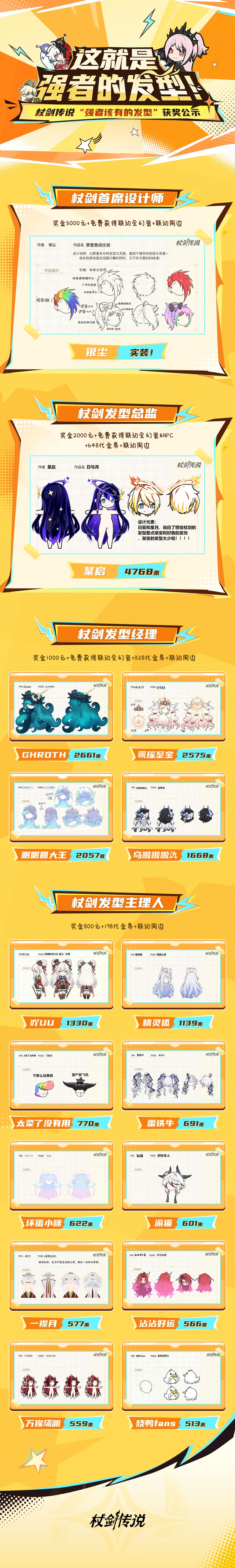 这种活动都搞内定 1